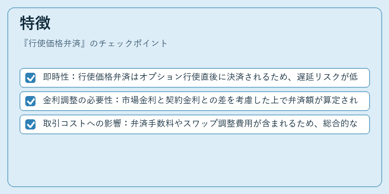 特徴（行使価格弁済）の図解