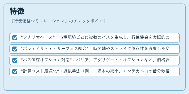 特徴（行使価格シミュレーション）の図解
