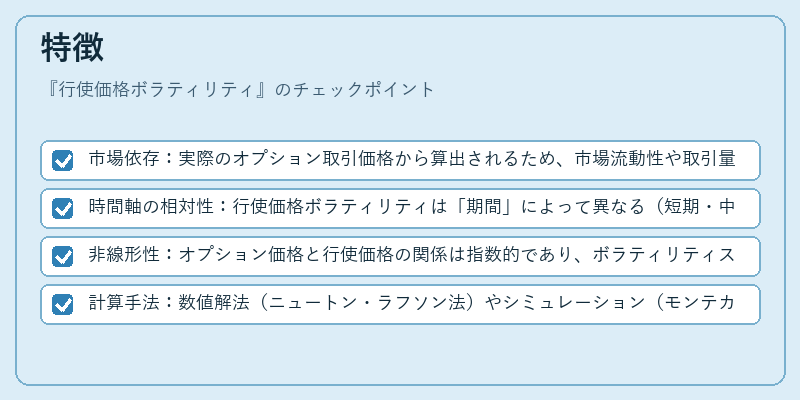 特徴(行使価格ボラティリティ)の図解