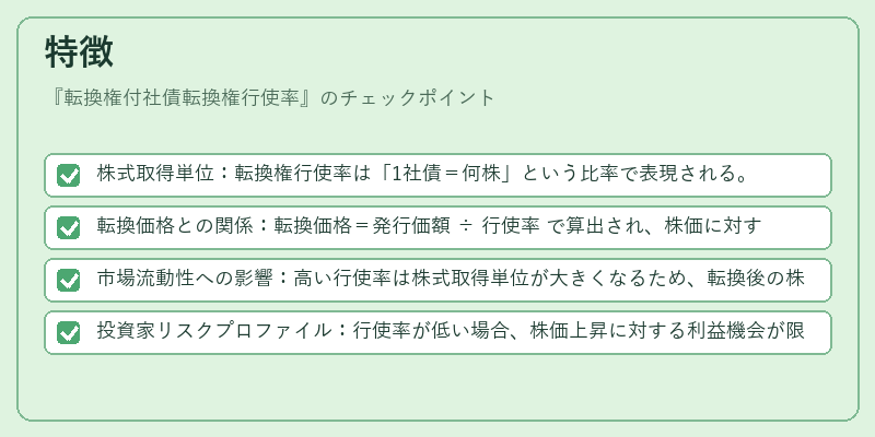 特徴（転換権付社債転換権行使率）の図解