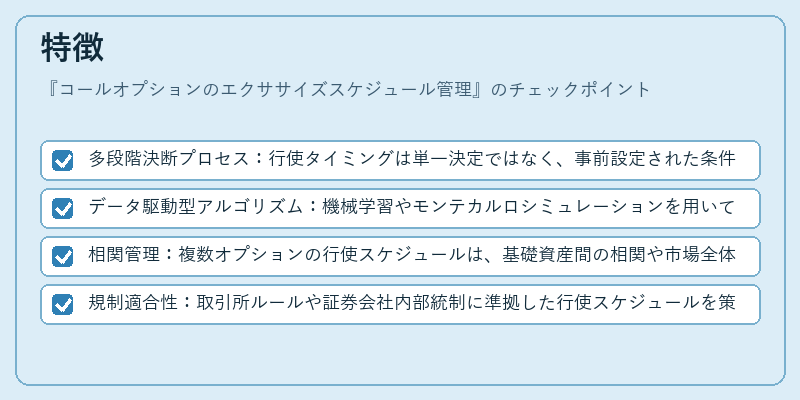 特徴(コールオプションのエクササイズスケジュール管理)の図解