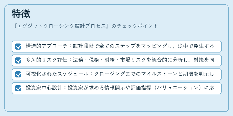 特徴（エグジットクロージング設計プロセス）の図解