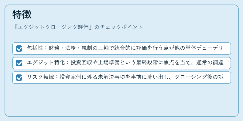特徴（エグジットクロージング評価）の図解