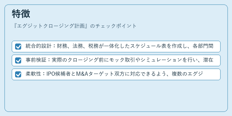 特徴（エグジットクロージング計画）の図解