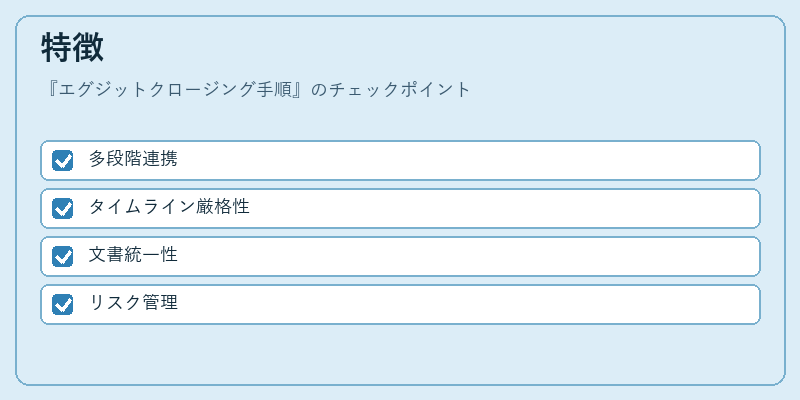 特徴（エグジットクロージング手順）の図解