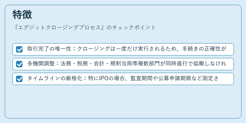特徴（エグジットクロージングプロセス）の図解