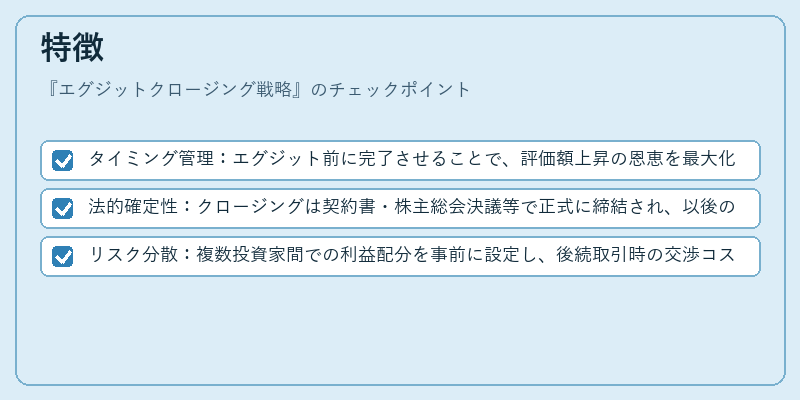 特徴(エグジットクロージング戦略)の図解