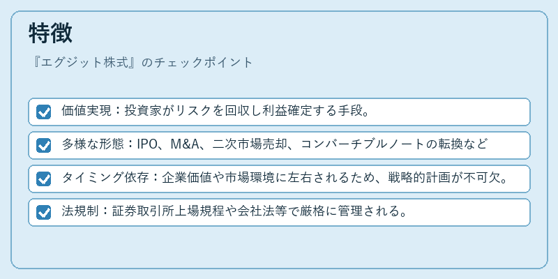 特徴(エグジット株式)の図解