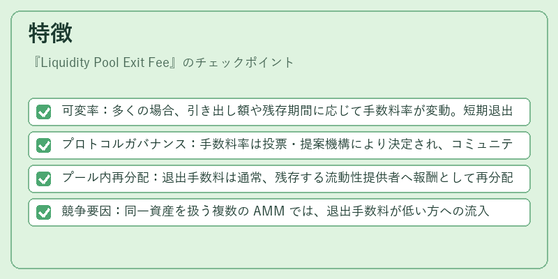 特徴（Liquidity Pool Exit Fee）の図解