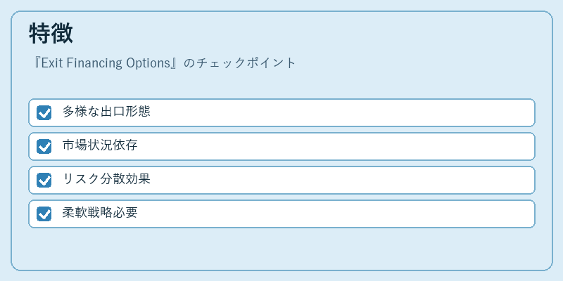 特徴（Exit Financing Options）の図解