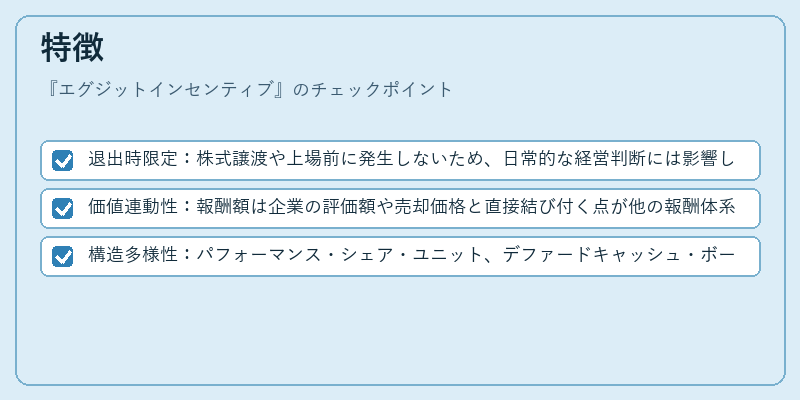 特徴（エグジットインセンティブ）の図解