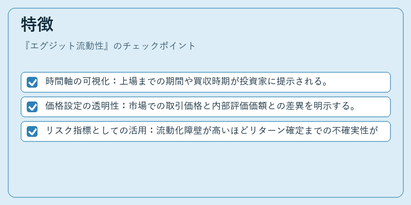 特徴（エグジット流動性）の図解