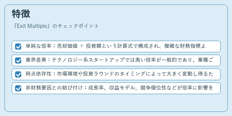 特徴（Exit Multiple）の図解