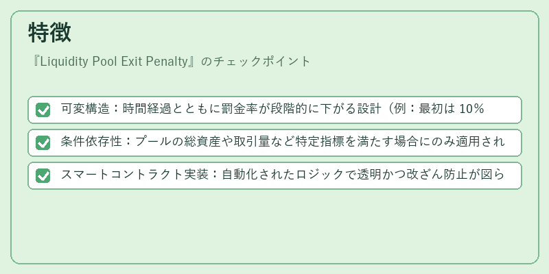 特徴(Liquidity Pool Exit Penalty)の図解