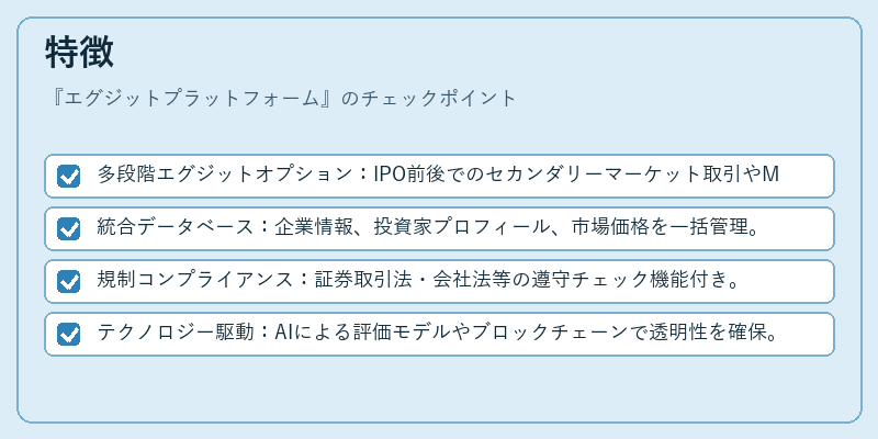 特徴（エグジットプラットフォーム）の図解