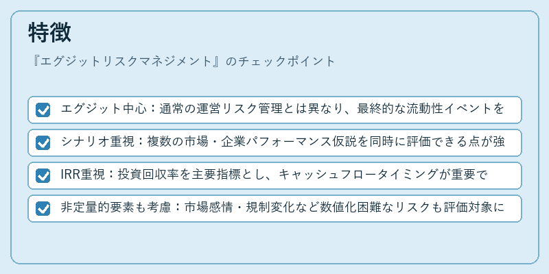 特徴(エグジットリスクマネジメント)の図解