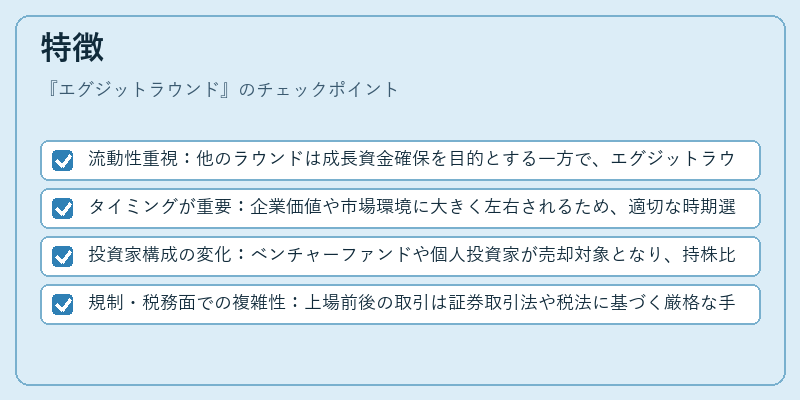 特徴（エグジットラウンド）の図解