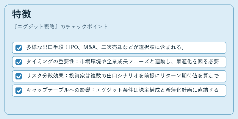 特徴（エグジット戦略）の図解