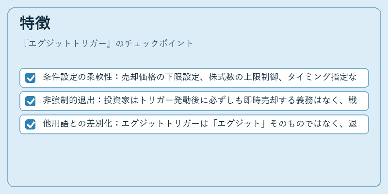 特徴（エグジットトリガー）の図解
