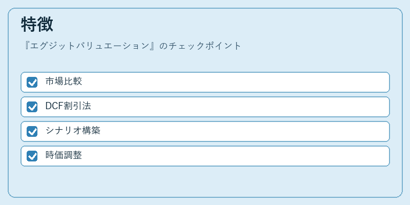 特徴（エグジットバリュエーション）の図解