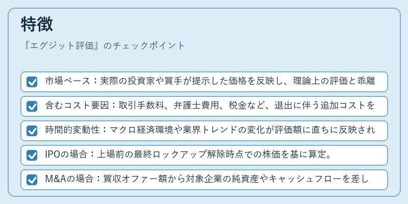 特徴(エグジット評価)の図解
