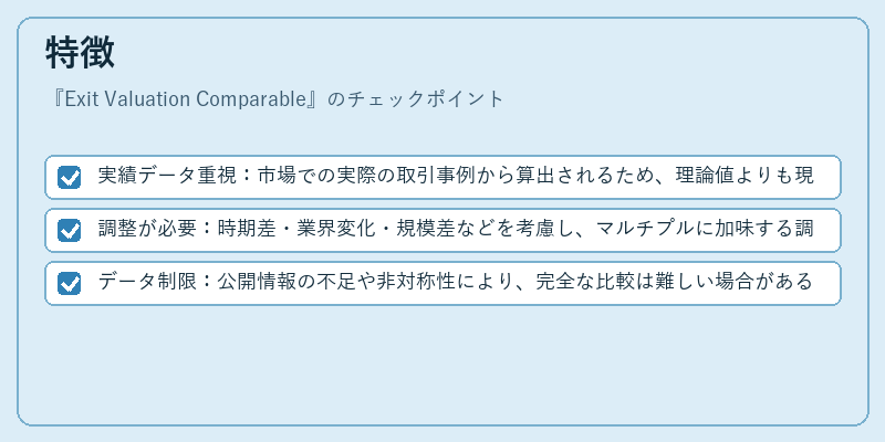 特徴（Exit Valuation Comparable）の図解