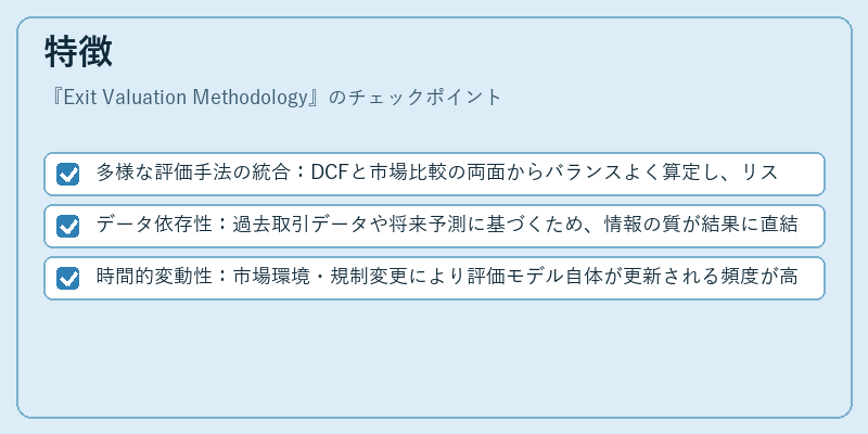 特徴(Exit Valuation Methodology)の図解