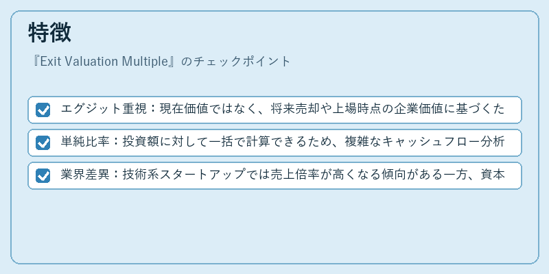 特徴(Exit Valuation Multiple)の図解
