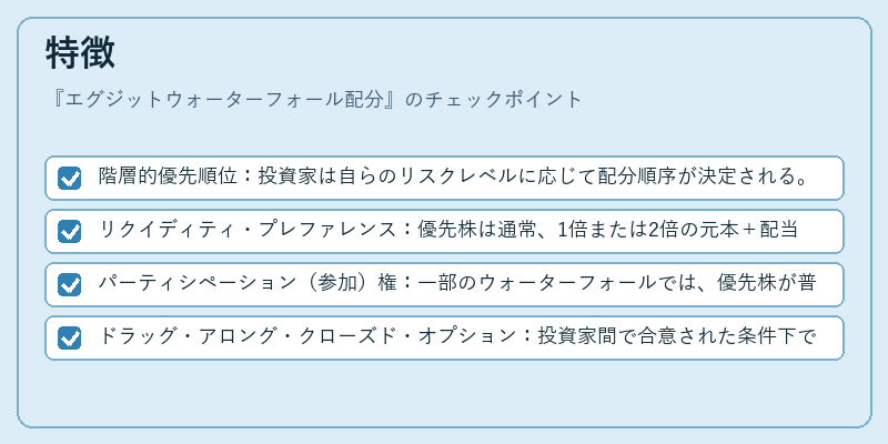 特徴（エグジットウォーターフォール配分）の図解