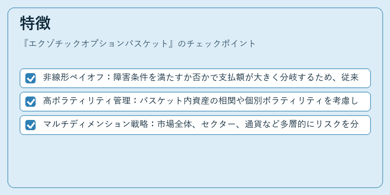 特徴（エクゾチックオプションバスケット）の図解