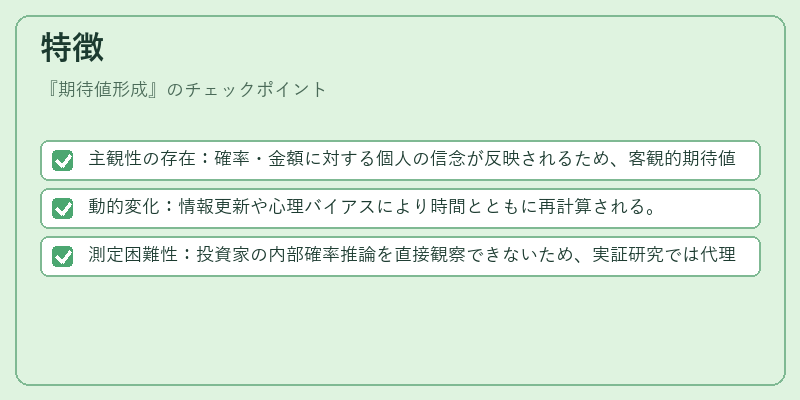 特徴（期待値形成）の図解