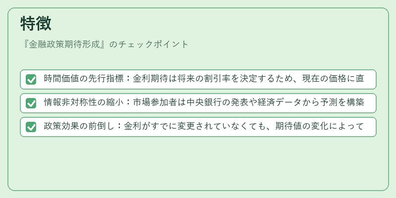 特徴（金融政策期待形成）の図解