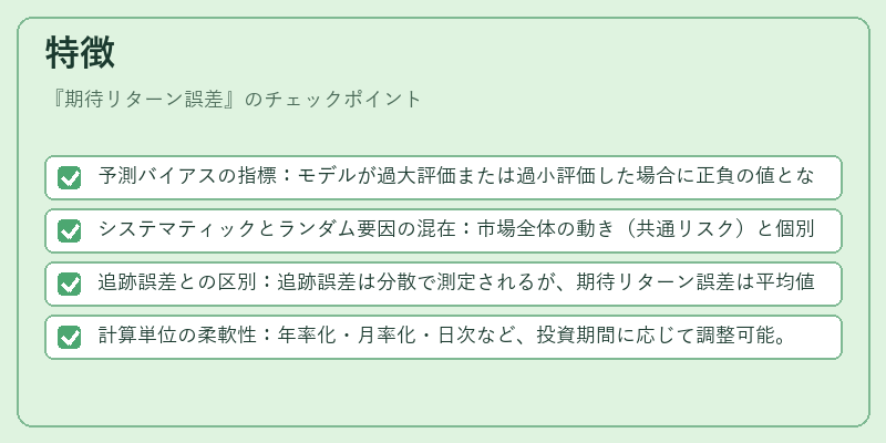 特徴（期待リターン誤差）の図解