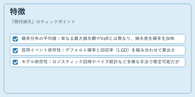 特徴（期待損失）の図解