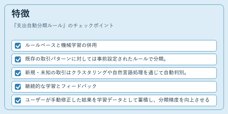 特徴（支出自動分類ルール）の図解