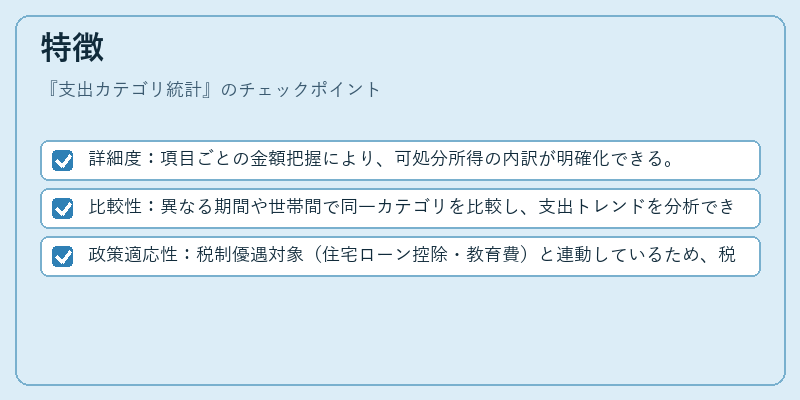 特徴（支出カテゴリ統計）の図解