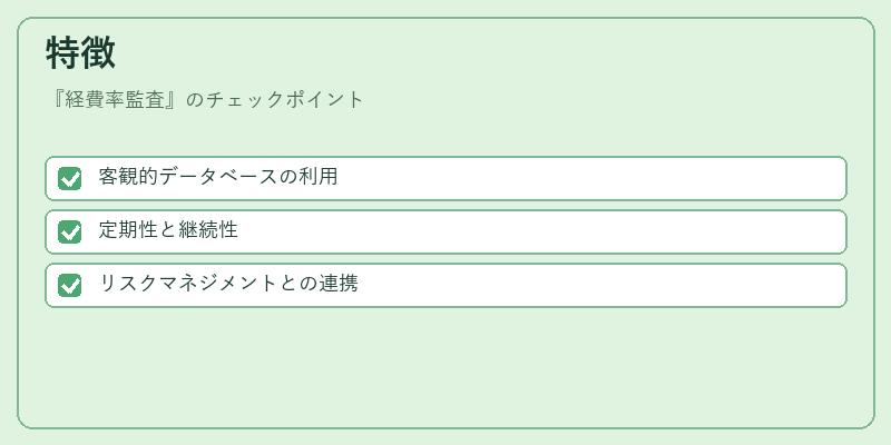 特徴（経費率監査）の図解