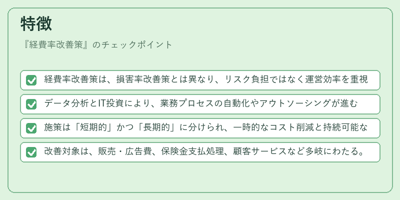 特徴（経費率改善策）の図解
