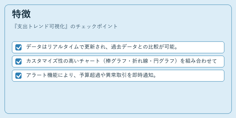 特徴(支出トレンド可視化)の図解