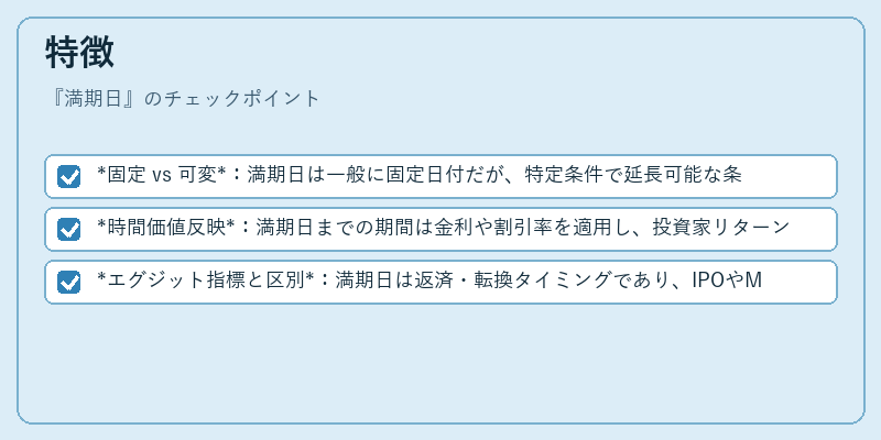 特徴（満期日）の図解