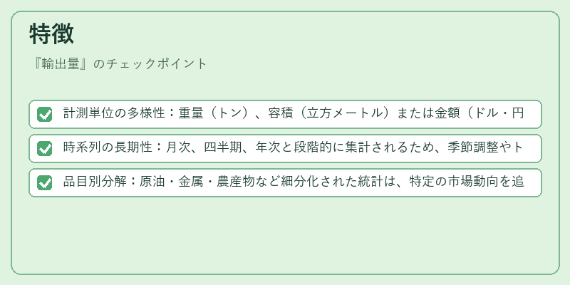 特徴（輸出量）の図解