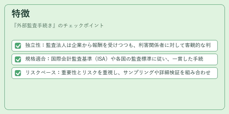 特徴（外部監査手続き）の図解