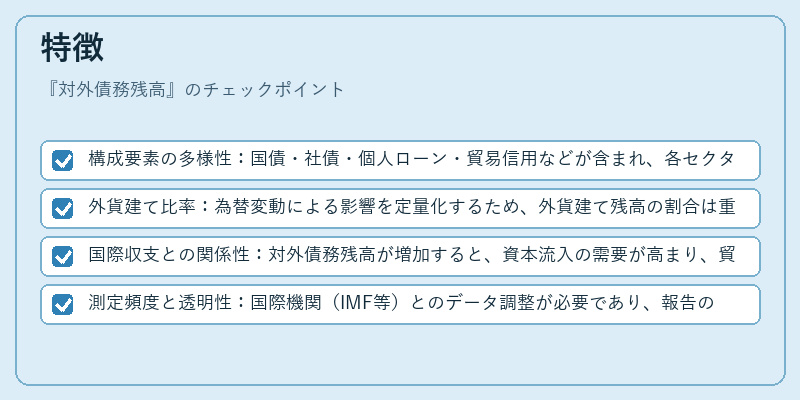 特徴（対外債務残高）の図解