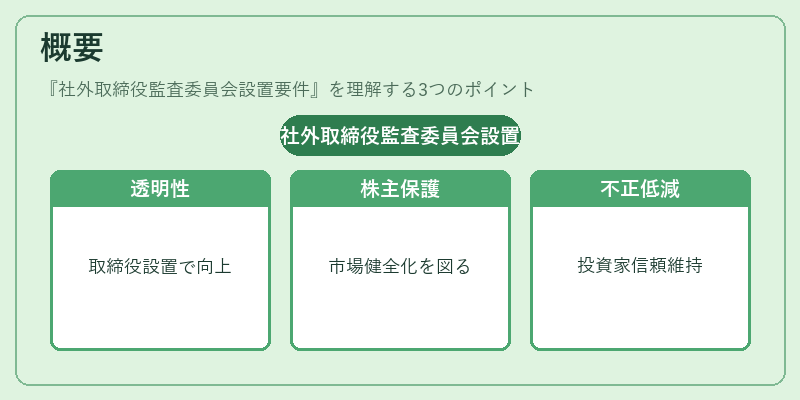 概要（社外取締役監査委員会設置要件）の図解