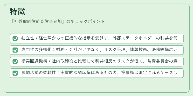 特徴（社外取締役監査役会参加）の図解