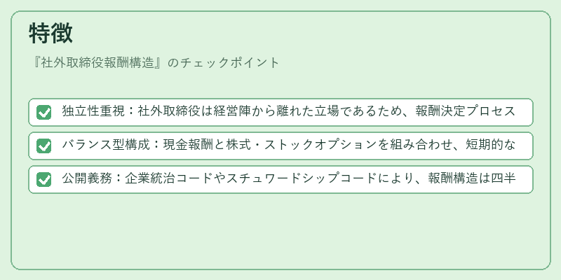 特徴（社外取締役報酬構造）の図解