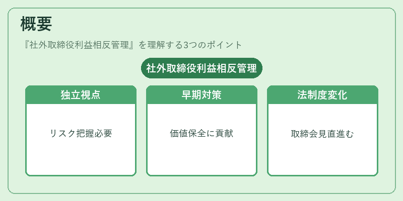 概要（社外取締役利益相反管理）の図解