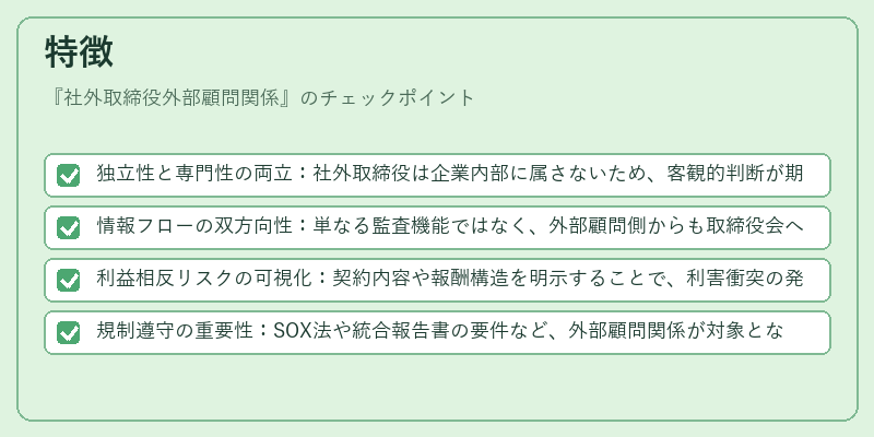 特徴（社外取締役外部顧問関係）の図解
