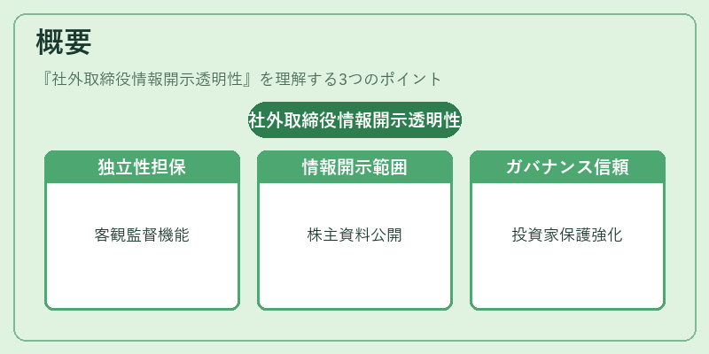 概要（社外取締役情報開示透明性）の図解