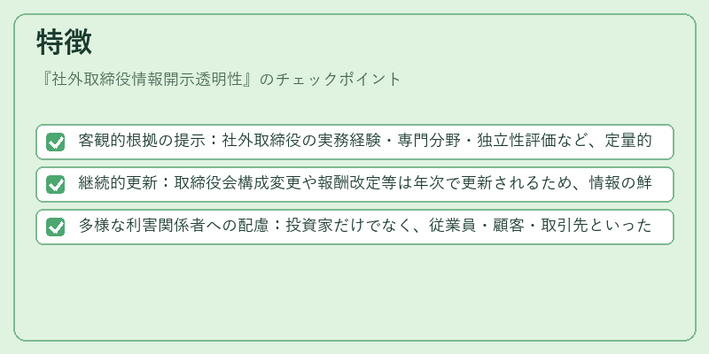 特徴（社外取締役情報開示透明性）の図解